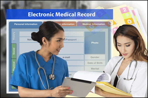 EMR Software